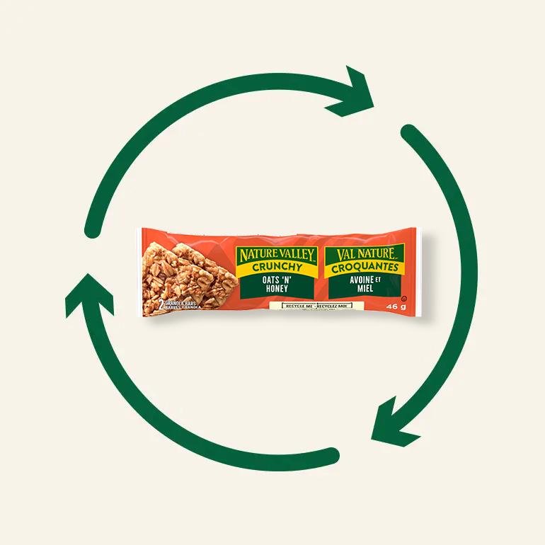 A Nature Valley Bar with recyclable wrapping inside of a circular recycling symbol